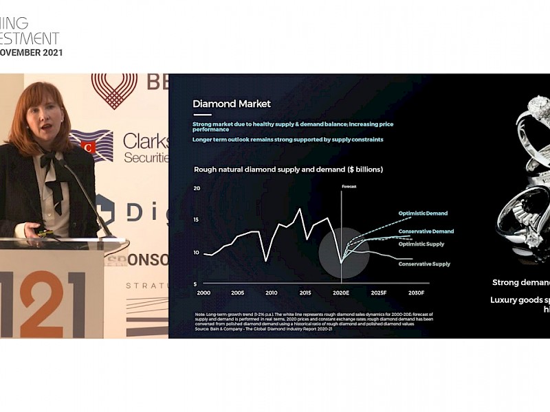 121 Mining Investment EMEA 2021